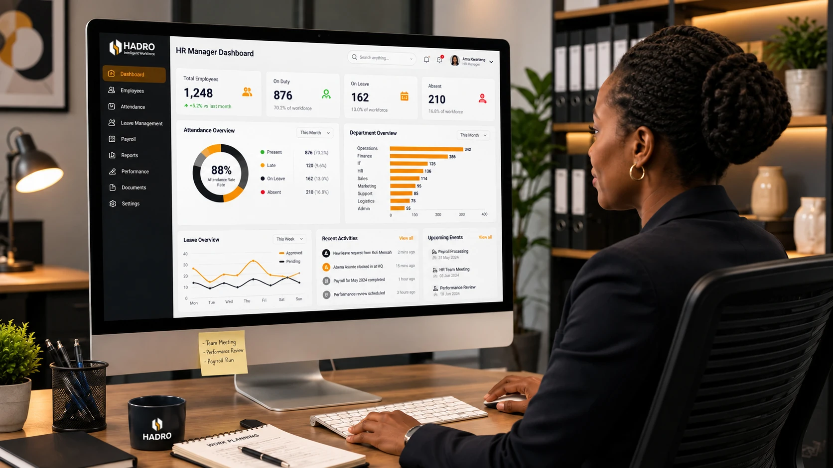 Real-Time Workforce Dashboard