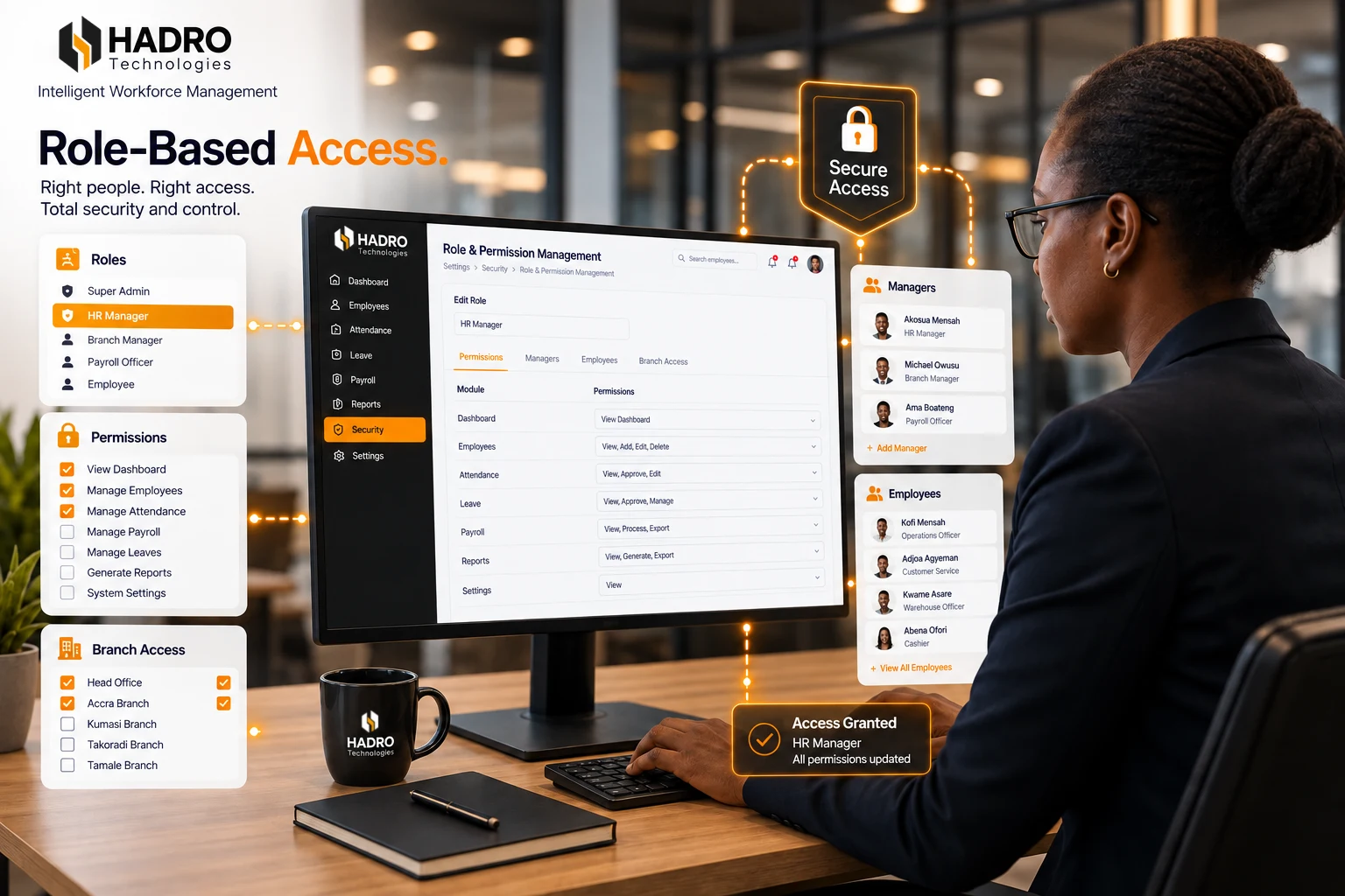Role-based access